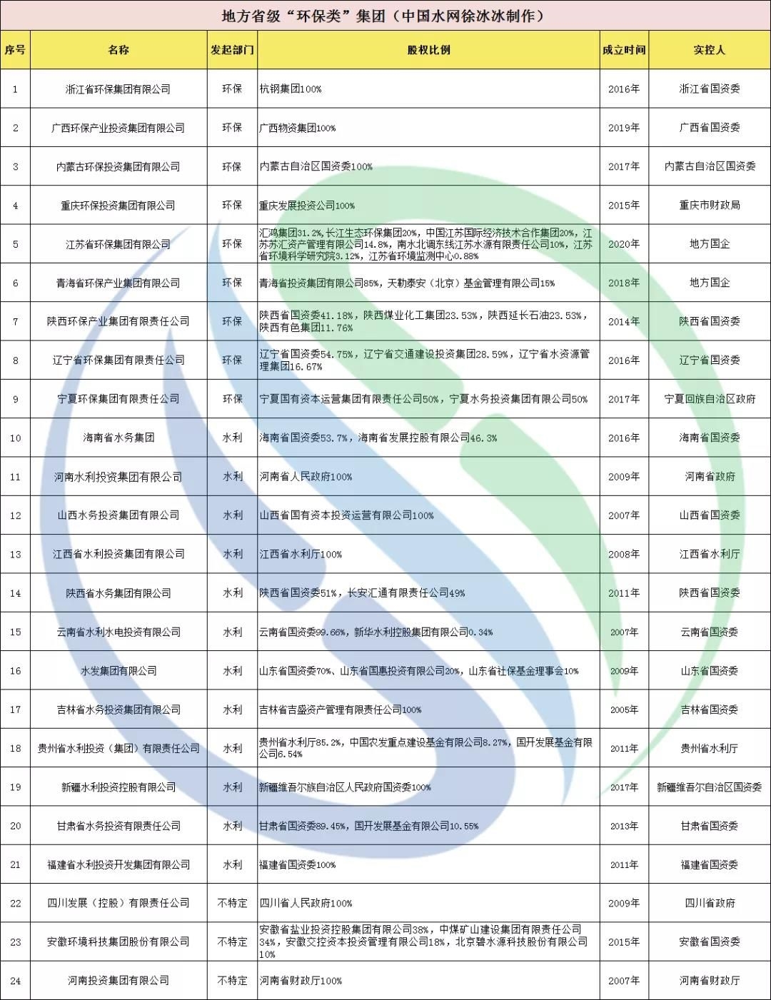AG8������Ϸ���ʼ��š�(�й�)�ٷ���վ
