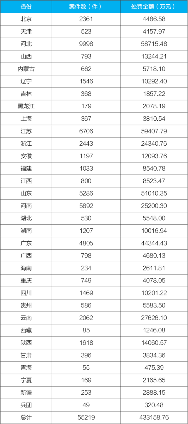 AG8������Ϸ���ʼ��š�(�й�)�ٷ���վ