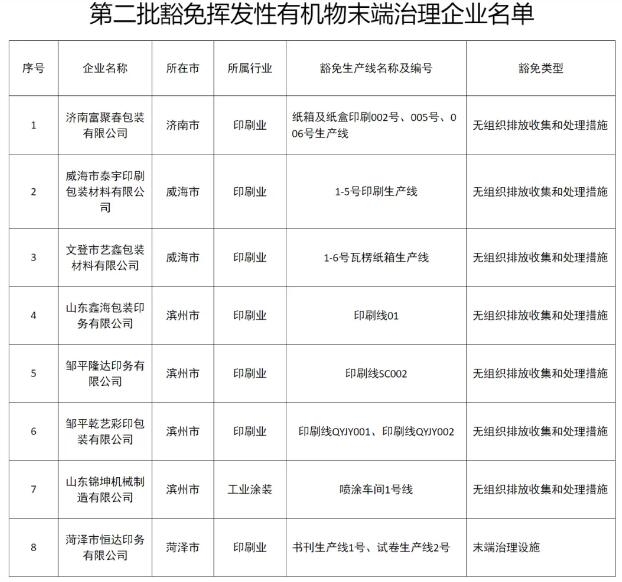 AG8������Ϸ���ʼ��š�(�й�)�ٷ���վ