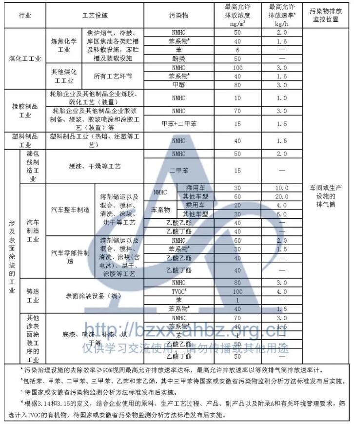 AG8������Ϸ���ʼ��š�(�й�)�ٷ���վ